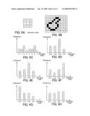 Manipulation input device diagram and image