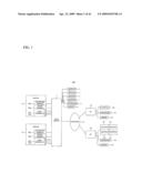 KVM switch, method for controlling the same, switching syestem for multi-monitor, and switching method for multi-monitor diagram and image