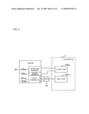 KVM switch, method for controlling the same, switching syestem for multi-monitor, and switching method for multi-monitor diagram and image