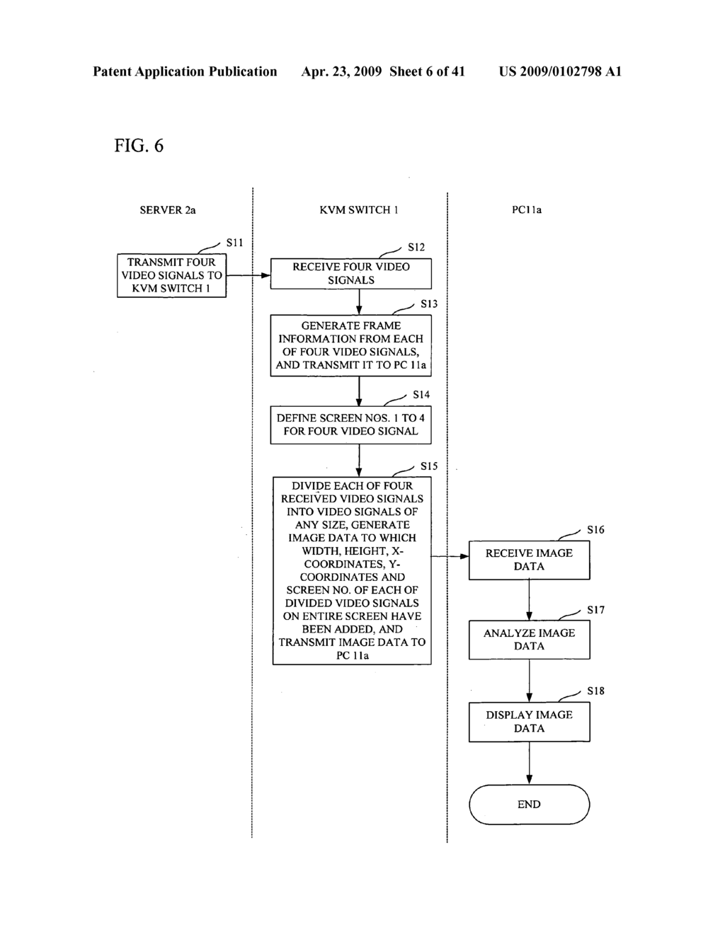 KVM switch, method for controlling the same, switching syestem for multi-monitor, and switching method for multi-monitor - diagram, schematic, and image 07