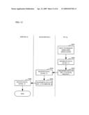 KVM switch, method for controlling the same, switching syestem for multi-monitor, and switching method for multi-monitor diagram and image