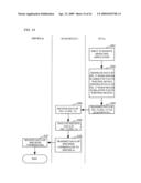 KVM switch, method for controlling the same, switching syestem for multi-monitor, and switching method for multi-monitor diagram and image