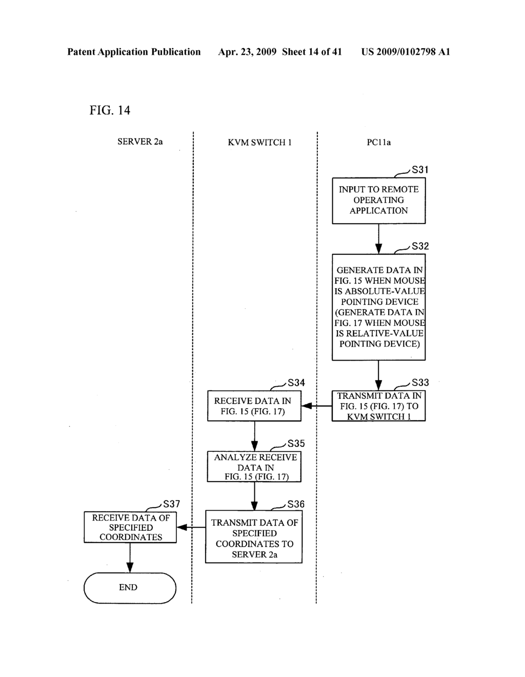 KVM switch, method for controlling the same, switching syestem for multi-monitor, and switching method for multi-monitor - diagram, schematic, and image 15