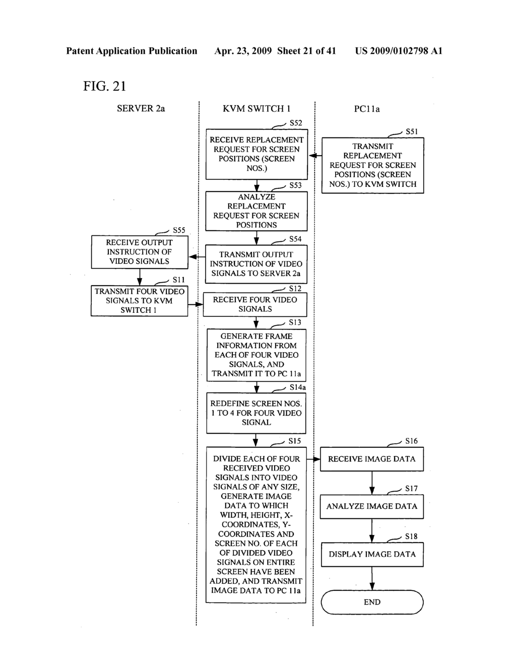 KVM switch, method for controlling the same, switching syestem for multi-monitor, and switching method for multi-monitor - diagram, schematic, and image 22