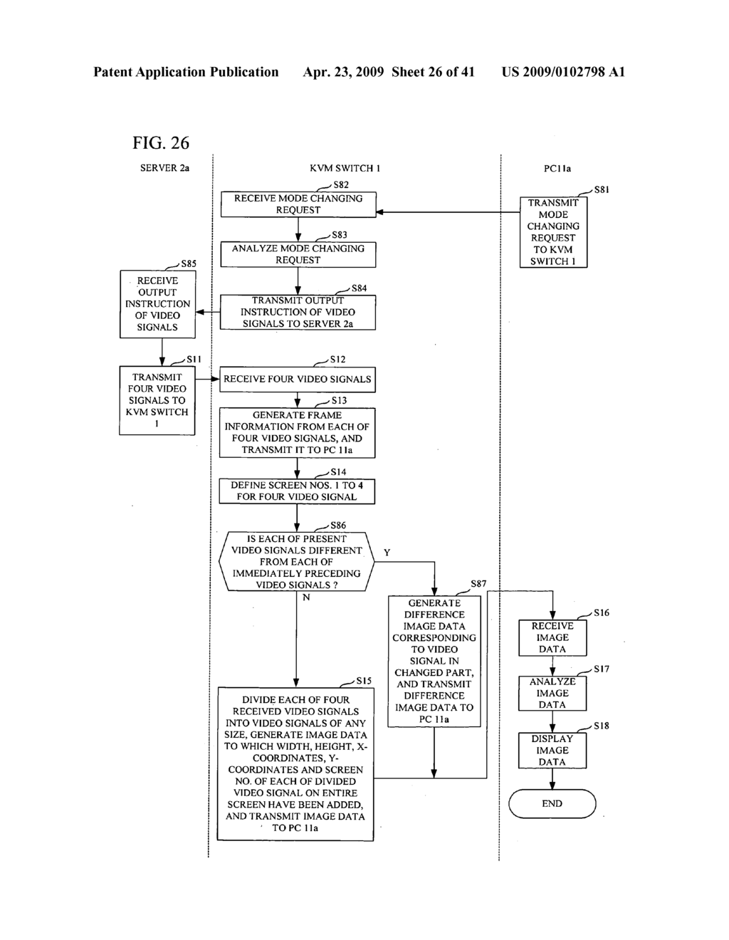 KVM switch, method for controlling the same, switching syestem for multi-monitor, and switching method for multi-monitor - diagram, schematic, and image 27