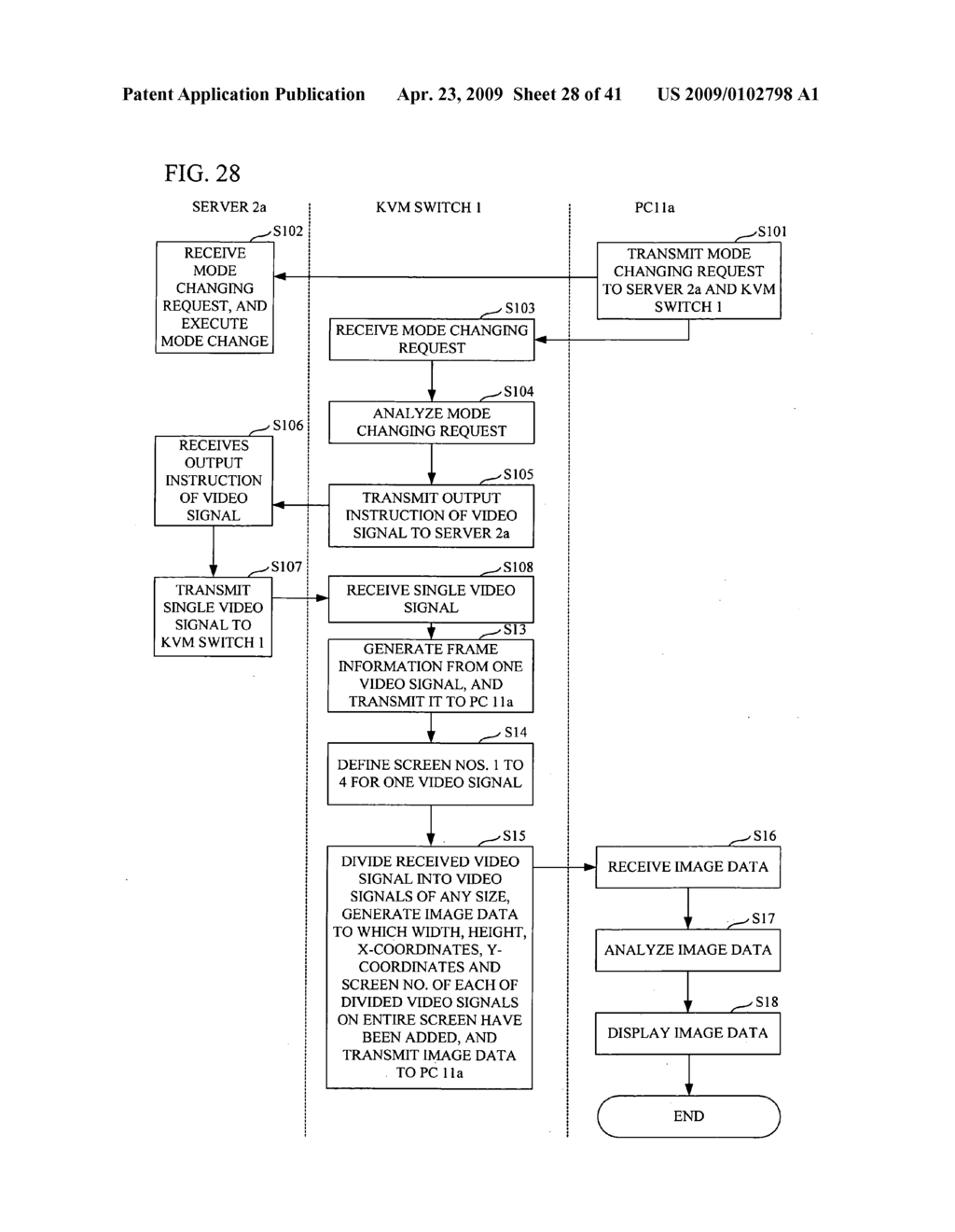 KVM switch, method for controlling the same, switching syestem for multi-monitor, and switching method for multi-monitor - diagram, schematic, and image 29