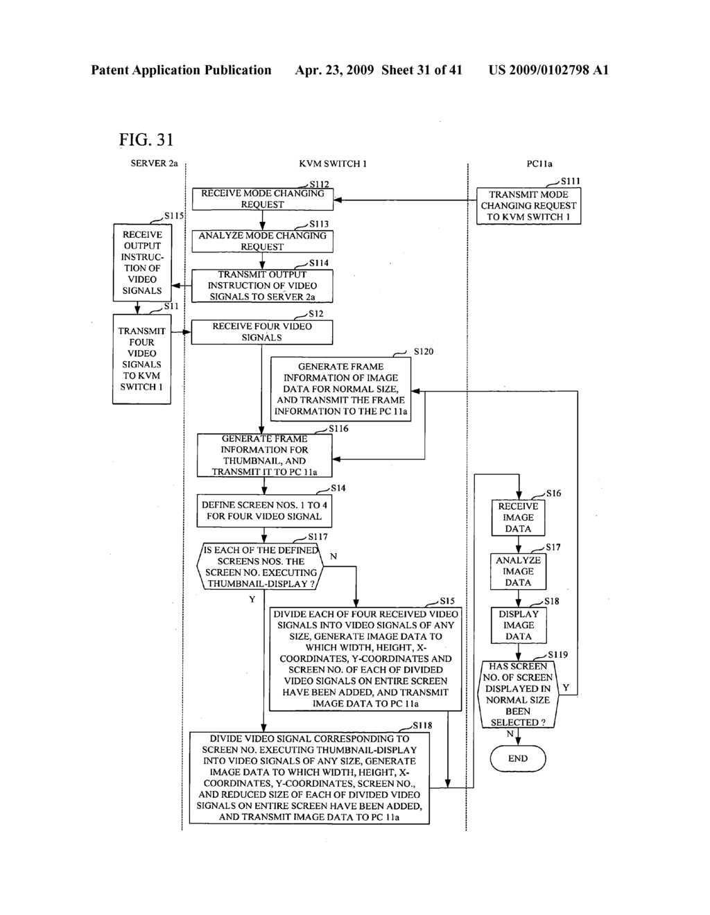 KVM switch, method for controlling the same, switching syestem for multi-monitor, and switching method for multi-monitor - diagram, schematic, and image 32