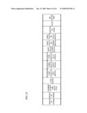 KVM switch, method for controlling the same, switching syestem for multi-monitor, and switching method for multi-monitor diagram and image