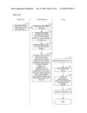 KVM switch, method for controlling the same, switching syestem for multi-monitor, and switching method for multi-monitor diagram and image