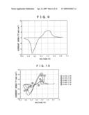 DRIVING METHOD FOR DISPLAY APPARATUS diagram and image