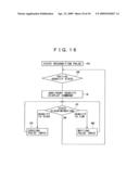 DRIVING METHOD FOR DISPLAY APPARATUS diagram and image