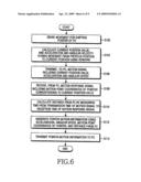 METHOD FOR REMOTE-CONTROLLING TARGET APPARATUS USING MOBILE COMMUNICATION TERMINAL AND REMOTE CONTROL SYSTEM THEREOF diagram and image