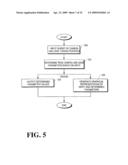 SETTING AND VISUALIZING A VIRTUAL CAMERA AND LENS SYSTEM IN A COMPUTER GRAPHIC MODELING ENVIRONMENT diagram and image