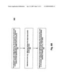 Error Diffusion for Display Frame Buffer Power Saving diagram and image