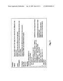 Error Diffusion for Display Frame Buffer Power Saving diagram and image