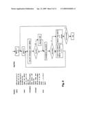 Error Diffusion for Display Frame Buffer Power Saving diagram and image