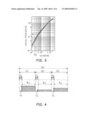 DISPLAY METHOD AND COLOR SEQUENTIAL DISPLAY diagram and image