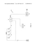 Truck security system diagram and image