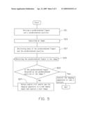 IMAGING APPARATUS AND CONTROLLING METHOD THEREOF diagram and image