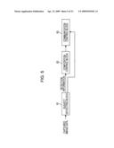 Composition determining apparatus, composition determining method, and program diagram and image