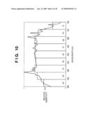 IMAGE PROCESSING APPARATUS, IMAGE PROCESSING METHOD, AND IMAGE SENSING APPARATUS diagram and image