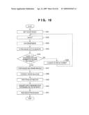 IMAGE PROCESSING APPARATUS, IMAGE PROCESSING METHOD, AND IMAGE SENSING APPARATUS diagram and image