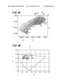 COLOR SIGNAL PROCESSING CIRCUIT, IMAGE PICKUP APPARATUS, AND COLOR SIGNAL PROCESSING METHOD diagram and image