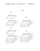 Very Thin Achromatic Quarter Wave Film Laminate for Transflective LCD and Method for Producing the Same diagram and image