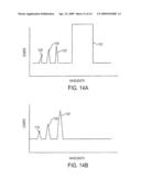 Method and Apparatus for Performing Spectroscopy Downhole within a Wellbore diagram and image