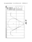 Method and system for optically inspecting parts diagram and image