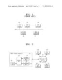 IMAGE FORMING APPARATUS WHICH SUPPORTS INTERNET PROTOCOL (IP) MANAGEMENT AND METHOD THEREOF diagram and image