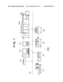 JOB PROCESSING SYSTEM AND METHOD THEREOF AND STORAGE MEDIUM, AND PROGRAM diagram and image