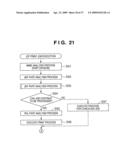 JOB PROCESSING SYSTEM AND METHOD THEREOF AND STORAGE MEDIUM, AND PROGRAM diagram and image