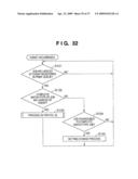 JOB PROCESSING SYSTEM AND METHOD THEREOF AND STORAGE MEDIUM, AND PROGRAM diagram and image