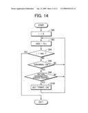 Information display apparatus, information display method and information display program diagram and image