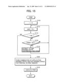 Information display apparatus, information display method and information display program diagram and image