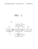 IMAGE FORMING APPARATUS TO SET WALLPAPER AND METHOD THEREOF diagram and image