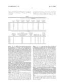 OPTICAL FIBER FOR AMPLIFICATION AND OPTICAL FIBER AMPLIFIER diagram and image