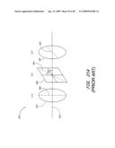 Structures and methods for reducing aberration in optical systems diagram and image