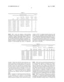 Solid electrolytic capacitor and process for fabricating same diagram and image