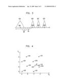 REDUCING PROGRAMMING ERROR IN MEMORY DEVICES diagram and image