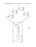 CODE CHANNEL MANAGEMENT IN A WIRELESS COMMUNICATIONS SYSTEM diagram and image