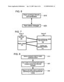 HIERARCHICAL APPLICATION PROGRAMMING INTERFACE FOR COMMUNICATION MIDDLEWARE IN PARTIALLY CONNECTED MOBILE AD HOC NETWORKS diagram and image