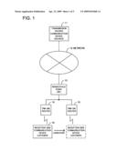 MULTICAST PACKET TRANSFER DEVICE, MULTICAST PACKET MANAGEMENT DEVICE, AND MULTICAST PACKET RECEPTION DEVICE diagram and image