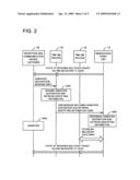 MULTICAST PACKET TRANSFER DEVICE, MULTICAST PACKET MANAGEMENT DEVICE, AND MULTICAST PACKET RECEPTION DEVICE diagram and image