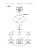 MULTICAST PACKET TRANSFER DEVICE, MULTICAST PACKET MANAGEMENT DEVICE, AND MULTICAST PACKET RECEPTION DEVICE diagram and image