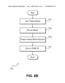 TELECOMMUNICATION AND MULTIMEDIA MANAGEMENT METHOD AND APPARATUS diagram and image