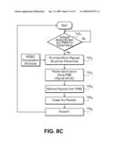 TELECOMMUNICATION AND MULTIMEDIA MANAGEMENT METHOD AND APPARATUS diagram and image