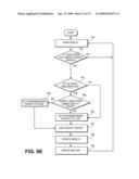 TELECOMMUNICATION AND MULTIMEDIA MANAGEMENT METHOD AND APPARATUS diagram and image