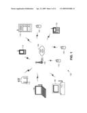 HYBRID ARQ SCHEMES WITH SOFT COMBINING IN VARIABLE RATE PACKET DATA APPLICATIONS diagram and image